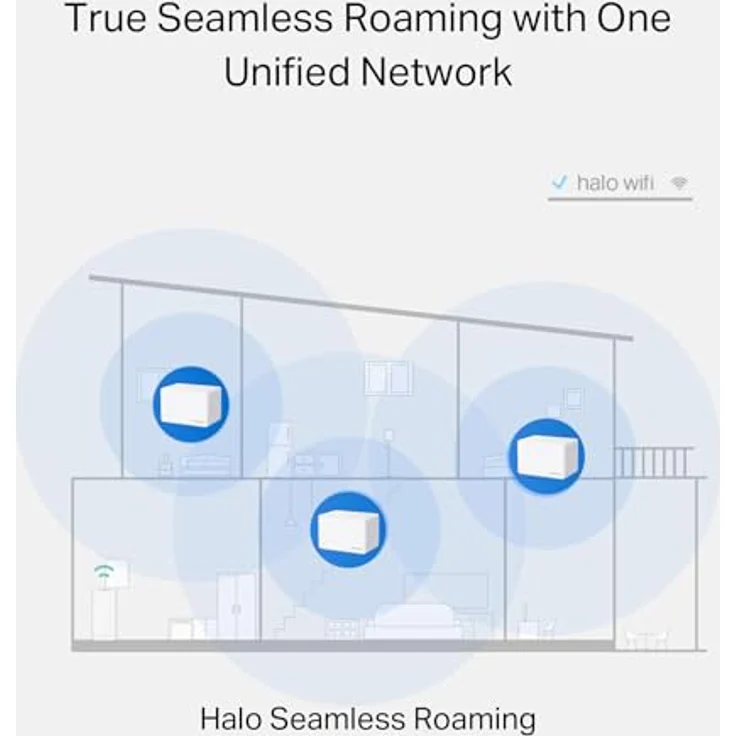 MERCUSYS Halo H3000X Mesh-WLAN-Set (3er-Pack), Wi-Fi 6 AX3000 Dualband-Router & Repeater, 3 × Gigabit-Anschlüsse, MU-MIMO, WPA3, Kindersicherung, geeignet für 3–5 Schlafzimmer – Bild 5