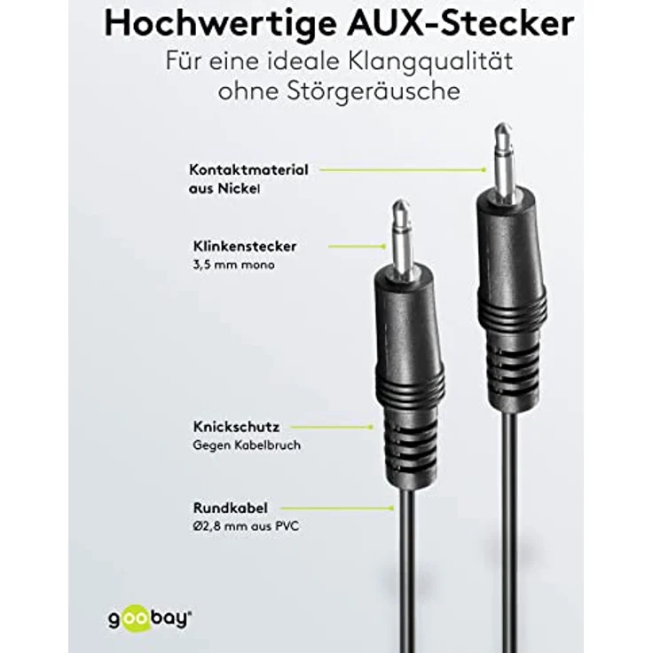 1.5m 3.5mm mono Stecker auf 3.5mm mono Stecker – Bild 5