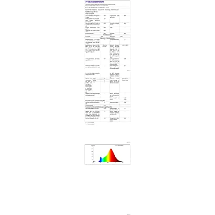 Trango 6-flammig Deckenleuchte TG1002-68 Chromoptik inkl. 6x G9 LED Leuchtmittel 3.000K warmweiße Lichtfarbe, schwenkbar – Bild 5