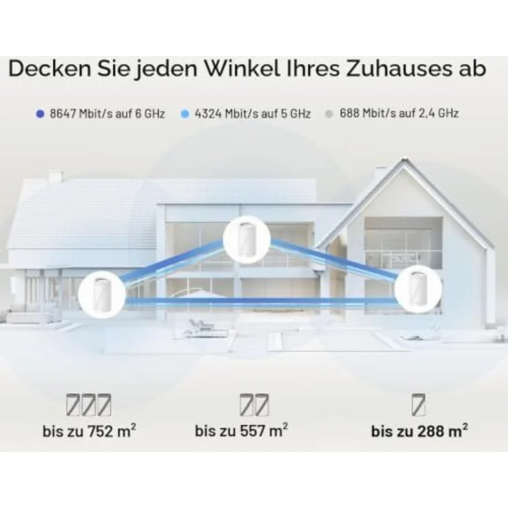 TP-Link Deco BE68 (3-pack), Tri-Band Mesh Router mit Wi-Fi 7, 752.51 m² Abdeckung, 10 Gbps Leistung, kompatibel mit Amazon Alexa und Google Assistant – Bild 7