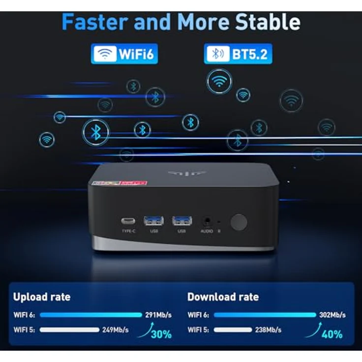 NiPoGi AM16 Mini PC ΑΜD Ryzen 5 PRO 5675U, 16GB RAM, 512GB SSD, WiFi6/BT5.2, Triple Display 4K@60Hz, Space Gray – Bild 4