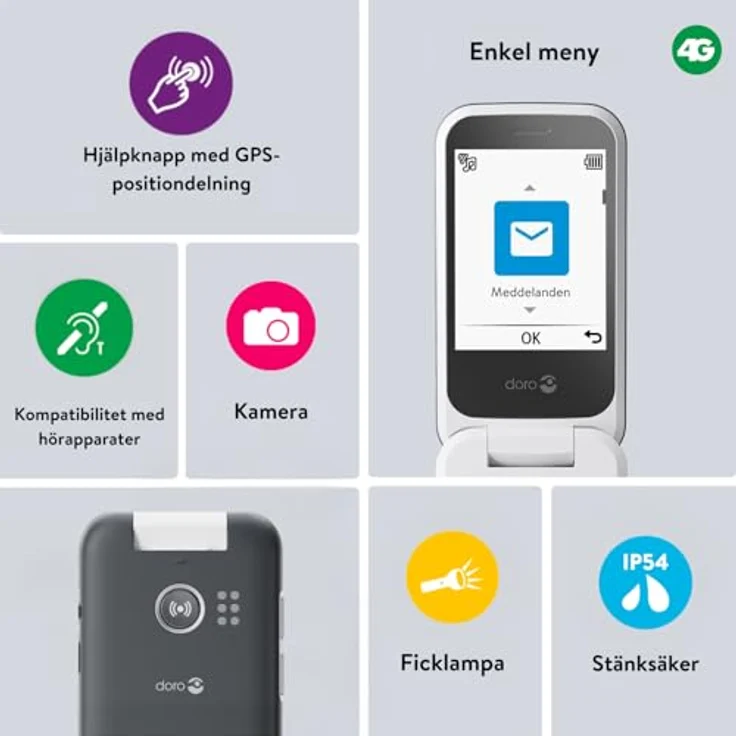 Doro Leva L31 Klapphandy, Single SIM, 7,11 cm (2.8") Display, 2 MP Kamera, 1150 mAh Akku, Rot & Weiß – Bild 3