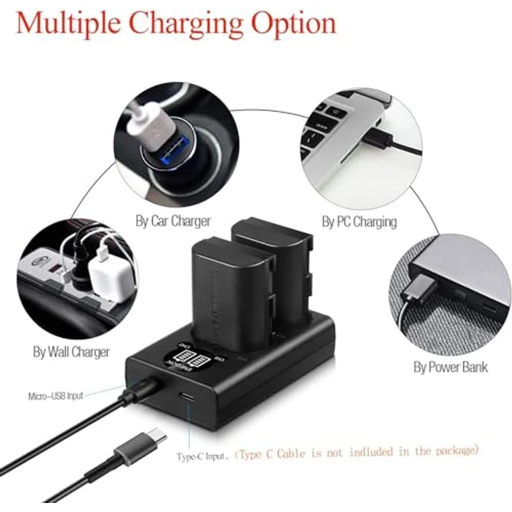 ENEGON LP-E6 Ersatzakku (2 Stück) und Smart LED Dual USB Ladegerät, 2000mAh Hochkapazität für Canon EOS 5D Mark II/III/IV, 6D, 7D und mehr – Bild 5