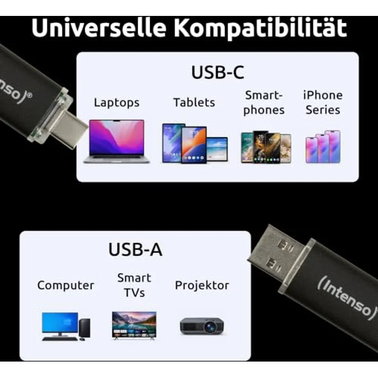 Intenso Twist Line 16 GB USB-Stick, USB-A 3.2, anthrazit – Bild 5
