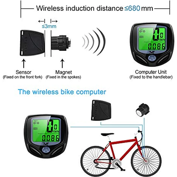 DINOKA Fahrradcomputer Digital, Kabelloser Wasserdichter Fahrradtacho mit Automatischem Aufwachen und LCD-Hintergrundbeleuchtung – Bild 5