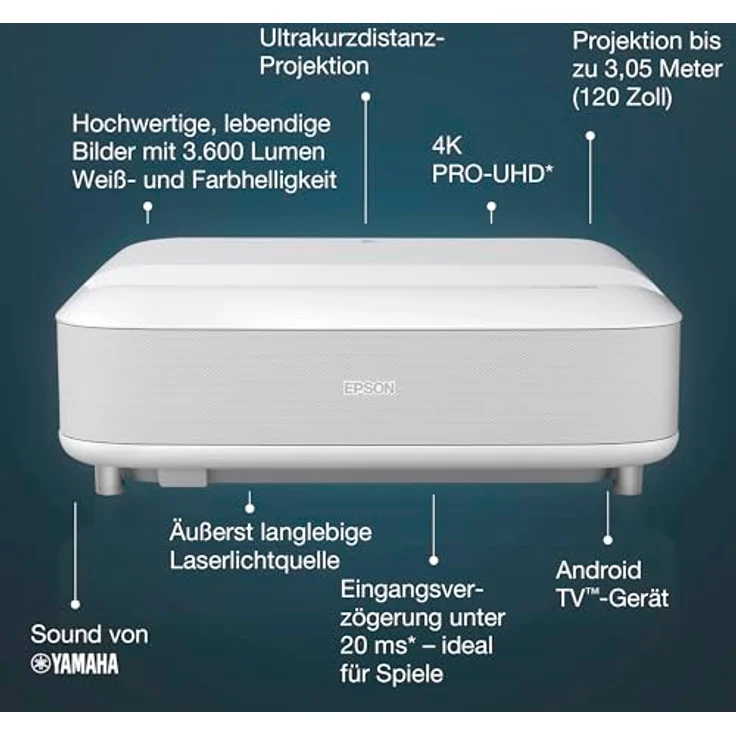 Epson EH-LS650 Weiß – Bild 2