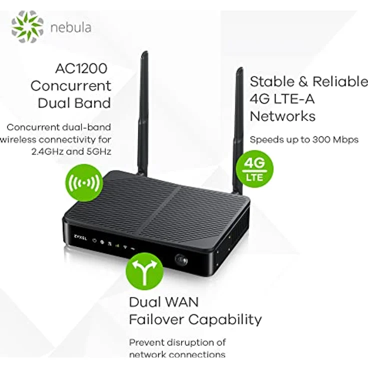ZYXEL 4G LTE-A 300 Mbit/s Indoor Router mit Nebula Cloud Management | Dual-WAN Failover | AC1200 WLAN-Sharing | Plug-and-Surf [Nebula LTE3301-PLUS] – Bild 4