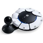 Sony Access™-Controller