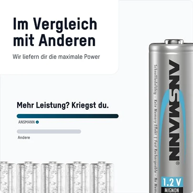 ANSMANN Akku AA Typ 2850mAh NiMH 1,2V - Mignon AA Batterien wiederaufladbar, mit hoher Kapazität ideal für hohen Strombedarf wie Kamera, Foto-Blitz, Taschenlampe, Controller (2 Stück) – Bild 5