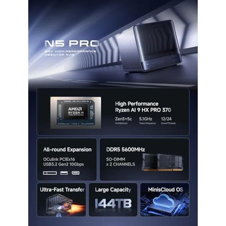 MINISFORUM N5 Pro 5-Bay Desktop NAS, AMD Ryzen AI 9 HX PRO 370, 144 TB Speicher, 10GbE & 5GbE Ports, 8K HDMI, Diskless – Bild 2