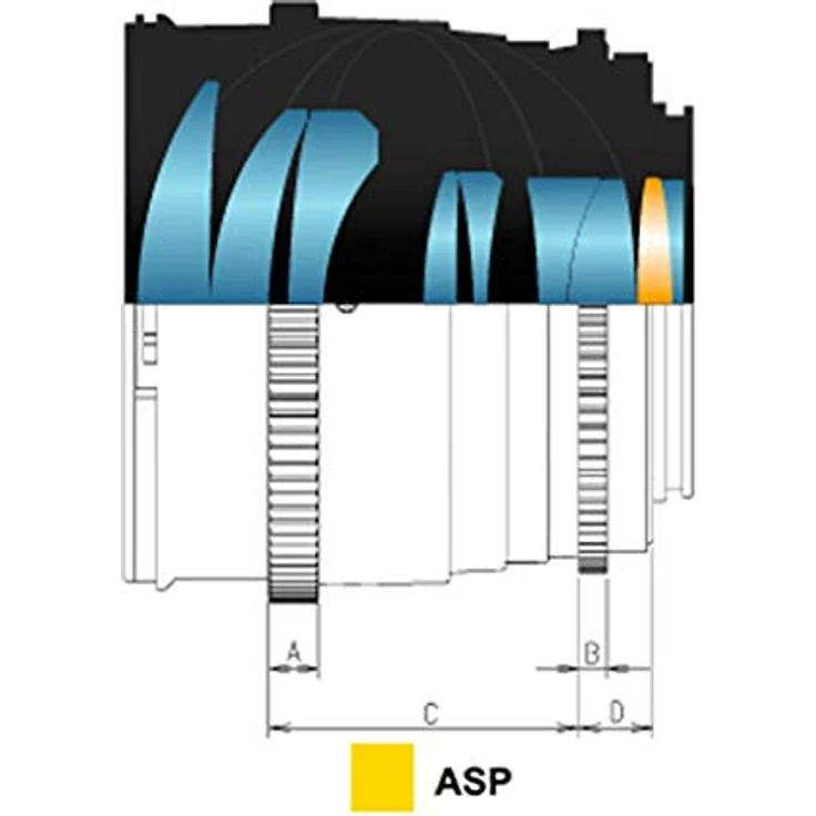Samyang 85-1,5 Objektiv Video DSLR II Sony E manueller Fokus Videoobjektiv 0,8 Zahnkranz Gear, Porträtobjektiv schwarz – Bild 6