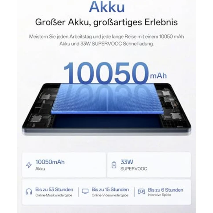 OPPO Pad 5 12.1" Tablet, 2.8K Eye-Comfort Display, 8+128GB, 5G, 10050mAh, Dimensity 7300-Ultra, 120Hz, KI Lesen & Schreiben, Quad-Lautsprecher, 33W SUPERVOOC, Starlight Black – Bild 5