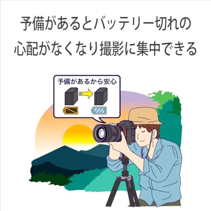 Sony NP-SA100 Hochleistungsakku mit 2.670 mAh, Schnellladefunktion USB-C, 17% mehr Energie als NP-FZ100, kompatibel mit Sony Alpha 7R VI – Bild 4
