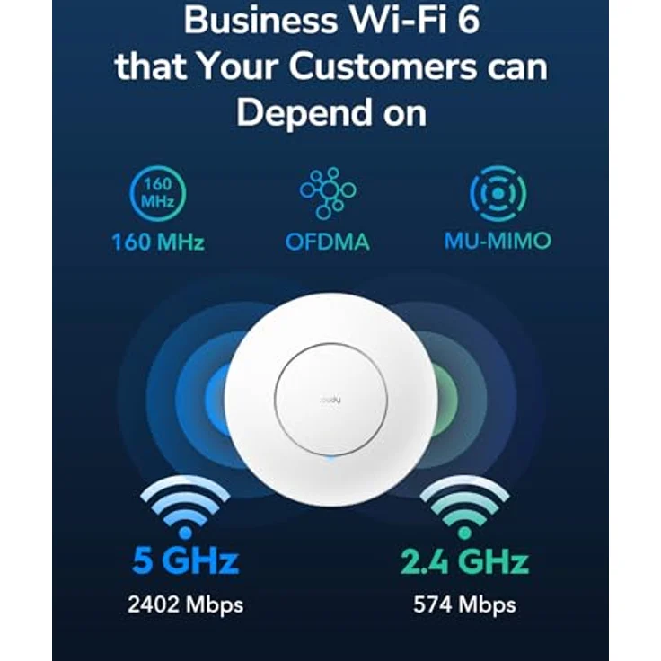 Cudy AX3000 2,5 G WiFi 6 WLAN Access Point, Business-WLAN-Lösung mit Mesh-Unterstützung, MU-MIMO, PoE- oder Gleichstromversorgung, 12V-DC-Netzteil im Lieferumfang enthalten - AP3000 – Bild 3