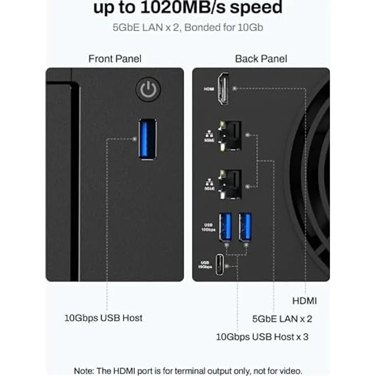 TerraMaster F2-425 Plus 2-Bay NAS File Server, 84 TB Speicher, Intel N150 Quad-Core, 8 GB DDR5, 4K Videoverarbeitung – Bild 5