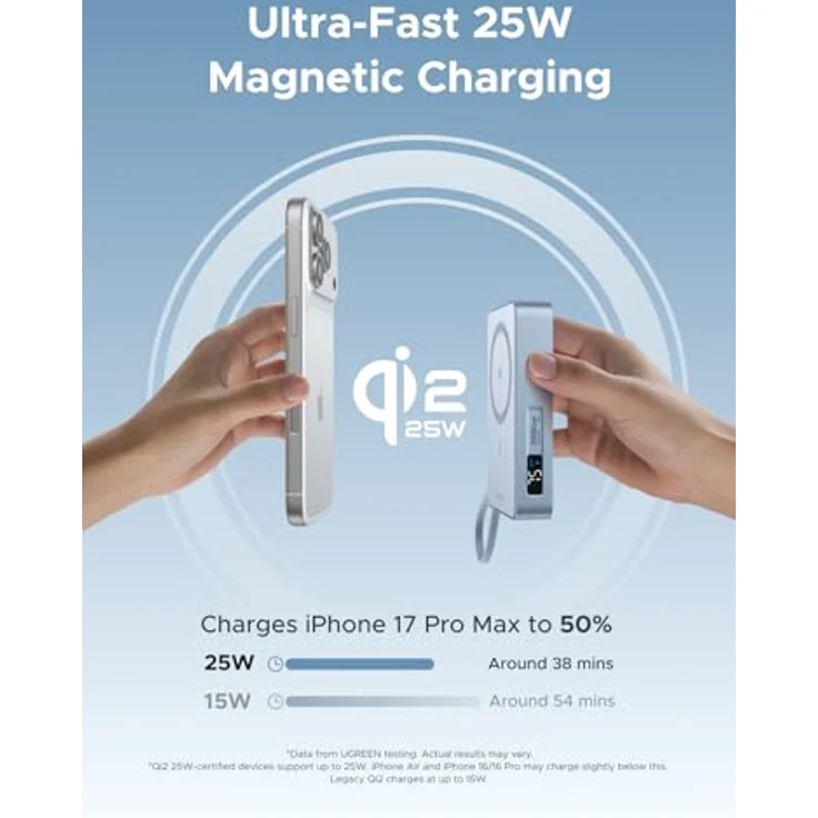 UGREEN MagFlow Magnetische Powerbank 20000mAh 25W, Qi2 Magsafe, integriertes 30W Kabel, LED-Bildschirm, PD30W USB-C Zwei-Wege-Schnellladung für iPhone 17 Pro/Pro Max – Bild 2