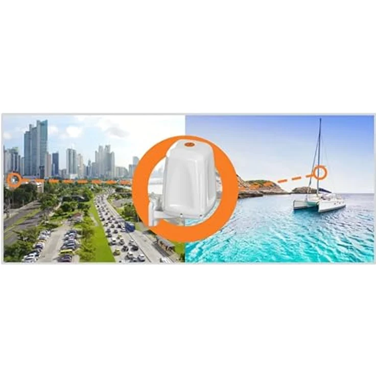 A-EPNT-0004-17 Poynting Kreuzpolarisiertes, omnidirektionales 5G/LTE & WiFi Antennengehäuse – Bild 2