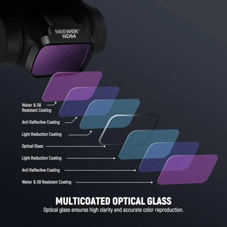 NEEWER 6er Pack ND CPL Filter für DJI Mini 4K/2/Mavic/SE/2 SE, HD Glas, Snap On Zirkular Polarisationsfilter ND8/ND16/ND32/ND64/ND256, Gimbal Safe – Bild 5