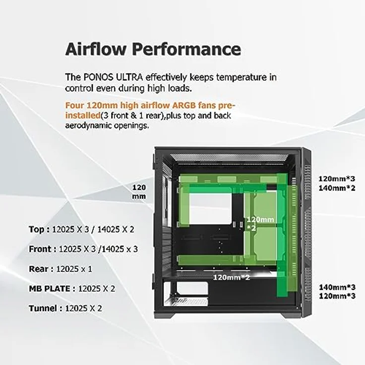 Raijintek Ponos Ultra, PC Gehäuse für E-ATX, Mini-ITX und ATX, Schwarz mit 4 vorinstallierten ARGB-Lüftern und Mesh-Front für optimalen Airflow – Bild 3