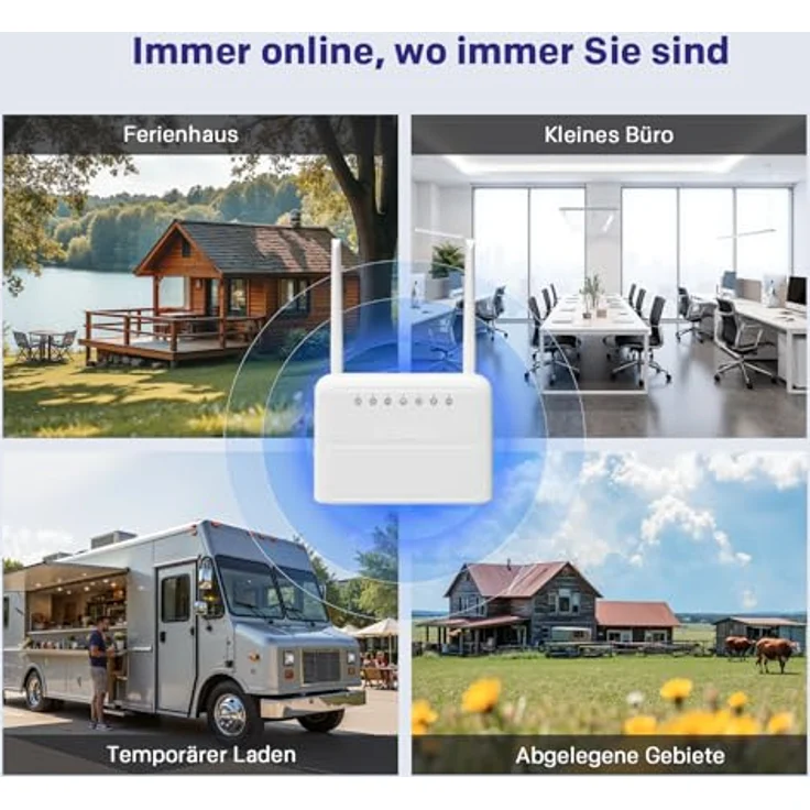 Strong 4GROUTER360, leistungsstarker 4G-Router mit bis zu 300 Mbit/s, Weiss – Bild 8