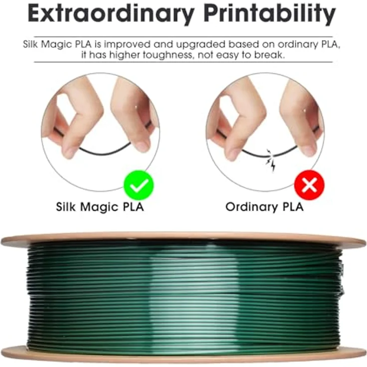eSUN Silk Magic PLA Filament 1.75mm, Dual-Color Co-Extrusion, Farbverlauf Schwarz Grün, 1KG Spule für 3D-Drucker – Bild 2