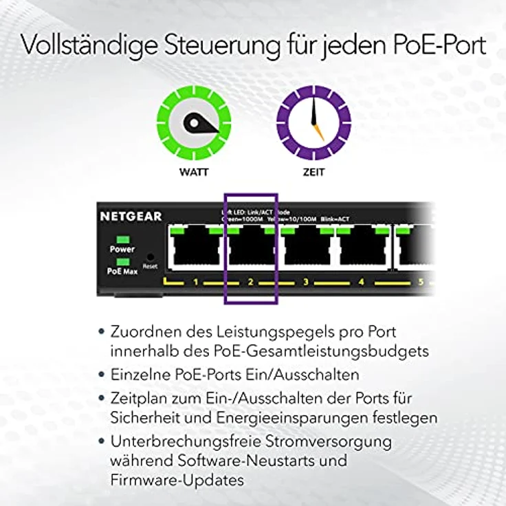 NetGear GS316EP 16-Port PoE+ Gigabit Eth Plus Switch PoE+ 180W, GS316EP-100PES – Bild 4