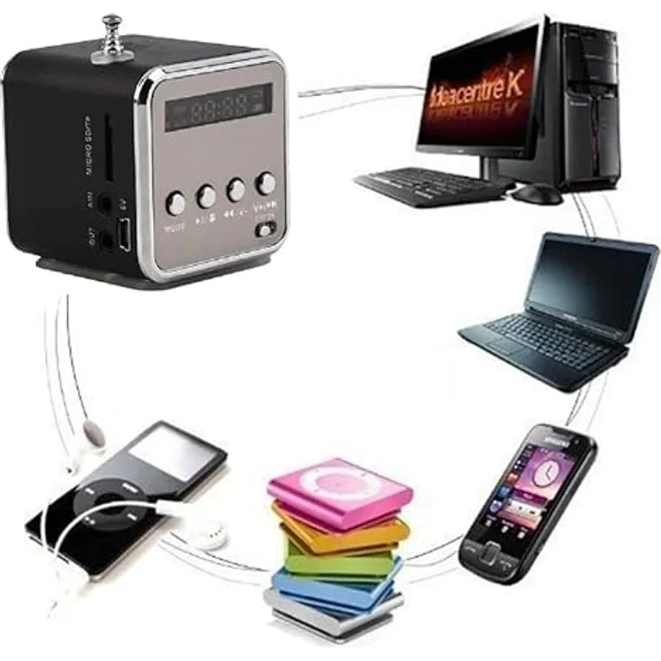 Retoo 3W Würfelradio, Tragbarer Lautsprecher mit integriertem FM-Radio, Micro SD TF und USB, Schwarz-Grau - Preisvergleich – Bild 5