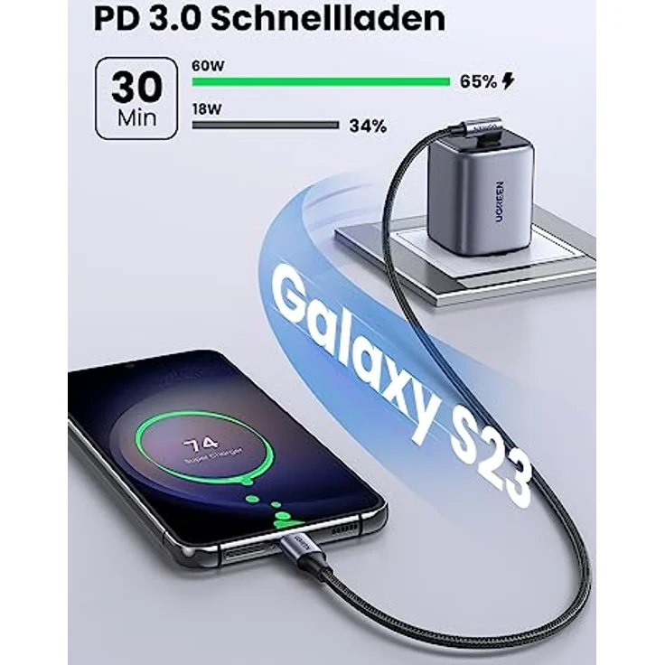 UGREEN 60W USB C Ladekabel auf USB C Winkel, PD 3.0 PPS, 90 Grad Stecker, kompatibel mit iPhone 16 Pro Max, Galaxy S24, Pixel 9, iPad Pro/Air 2024, 0.5m – Bild 3