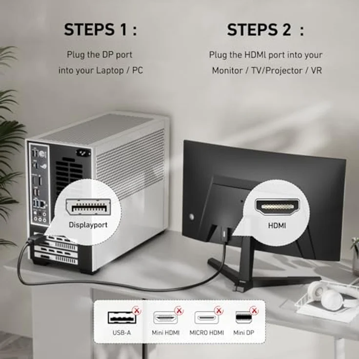 DisplayPort Auf HDMI Kabel, BENFEI 1.8m Display Port (DP) auf HDMI Kabel High Speed inkl. Audio-Übertragung | 1080p | Displayport (Stecker M) zu HDMI (Stecker A) | zertifiziert | Apple und PC – Bild 6