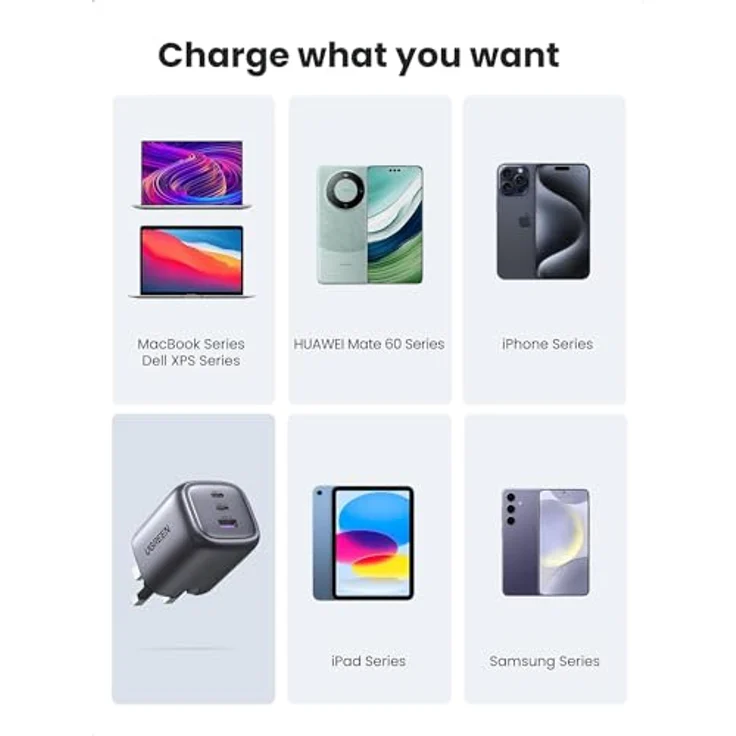 UGREEN Nexode Pro 65W 3-Port GaN Wandladegerät, Grau, Schnellladung für Smartphones, Tablets und Laptops, kompakt und leistungsstark – Bild 9