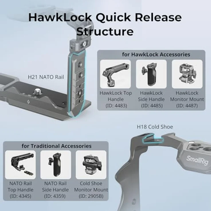 SMALLRIG ZV-E10 II HawkLock Schnellwechselkäfig-Kit für Sony ZV-E10 II mit Kabelklemme für HDMI, ergonomisch geformter Silikongriff, Arca-Schnellwechselplatte – 4949 – Bild 4