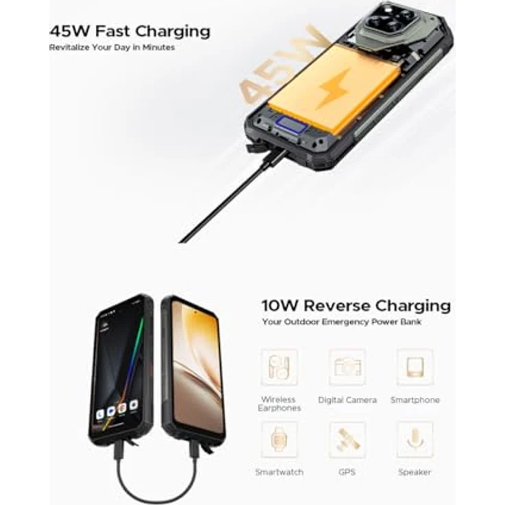 DOOGEE V Max Play 5G VIP Edition, 6,78″ FHD+ 120 Hz Display, 36GB RAM, 512GB, 200 MP KI-Kamera, tragbarer Projektor, NFC, Dual-SIM, IP69K, Rüstung Schwarz – Bild 4