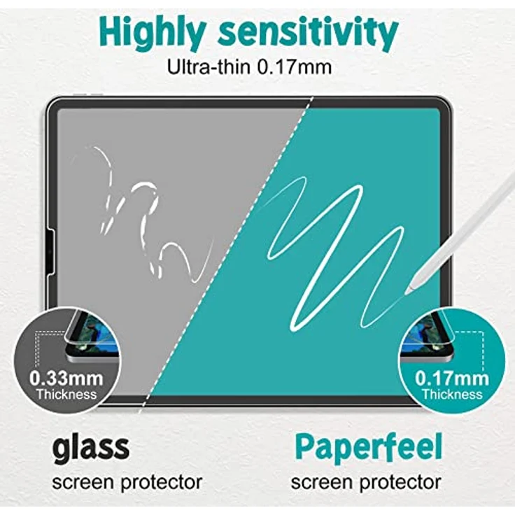 PAPERFEEL Paperfeel Folie für iPad A16/11./10. Generation 11/10,9 Zoll 2025/2022, Matt Papier Displayschutzfolie, Anti-Fingerabdruck, Blendschutz, 2er Pack – Bild 3
