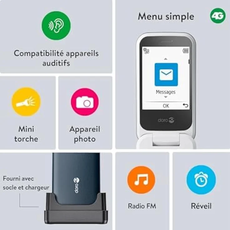 Doro 2820 SC RED/WHITE, Klapphandy mit großem Display und Notruffunktion – Bild 3