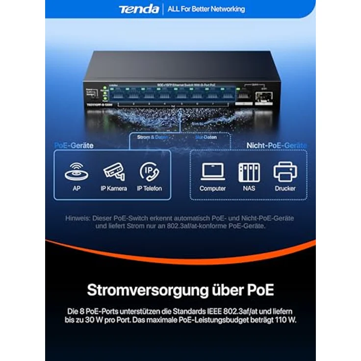 Tenda Switch TEG1110PF-8-120W, Unmanaged Netzwerk Switch mit 9 Ports und 92 Watt PoE-Leistung, Schwarz – Bild 3