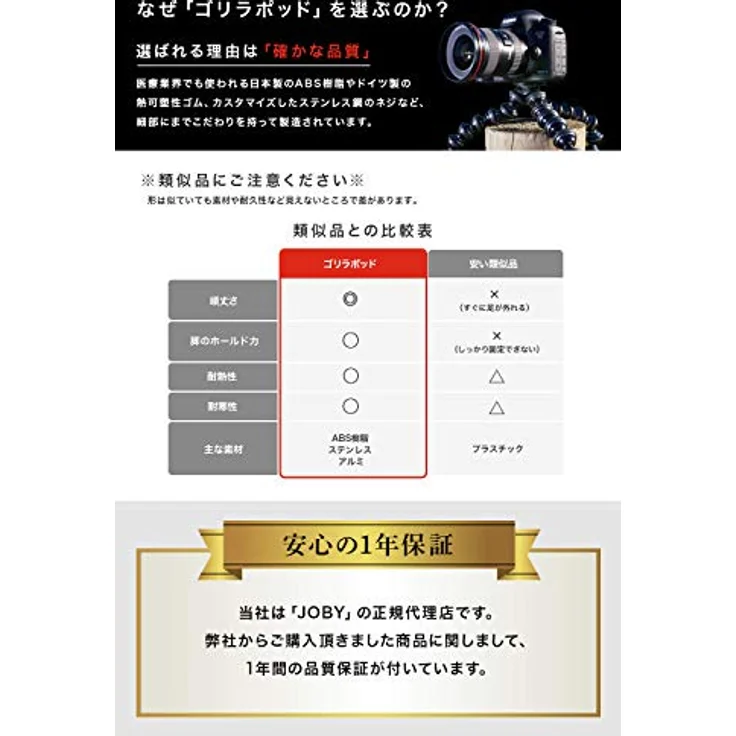 JOBY JB01491-0WW GripTight ONE + GP Stativ Universal-Handy-Halter + GorillaPod Flexi-Stativ (geeignet für Smartphone-iPhone) – Bild 4