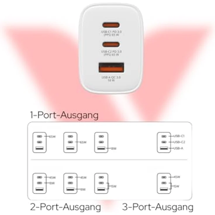 Verbatim GaN III Essentials Charger 3 Port 65W USB-A/C, USB Ladegerät in Weiß – Bild 3