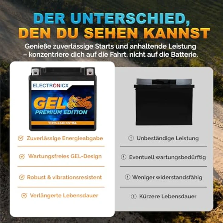 Electronicx GEL Edition YTZ7S 6.5Ah 12V Motorradbatterie – wartungsfrei, auslaufsicher, tiefentladungsfest für Motorrad, Roller, Quad, ATV und Jetski – Bild 7