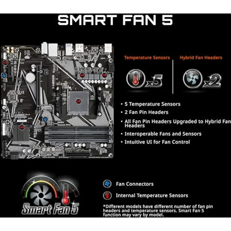 Gigabyte B550M K 1.0 Micro ATX Motherboard, AMD B550 Chipsatz, Socket AM4, 4x DDR4 bis 128 GB, USB 3.2 Gen 1, Gigabit LAN, Onboard-Grafik – Bild 4
