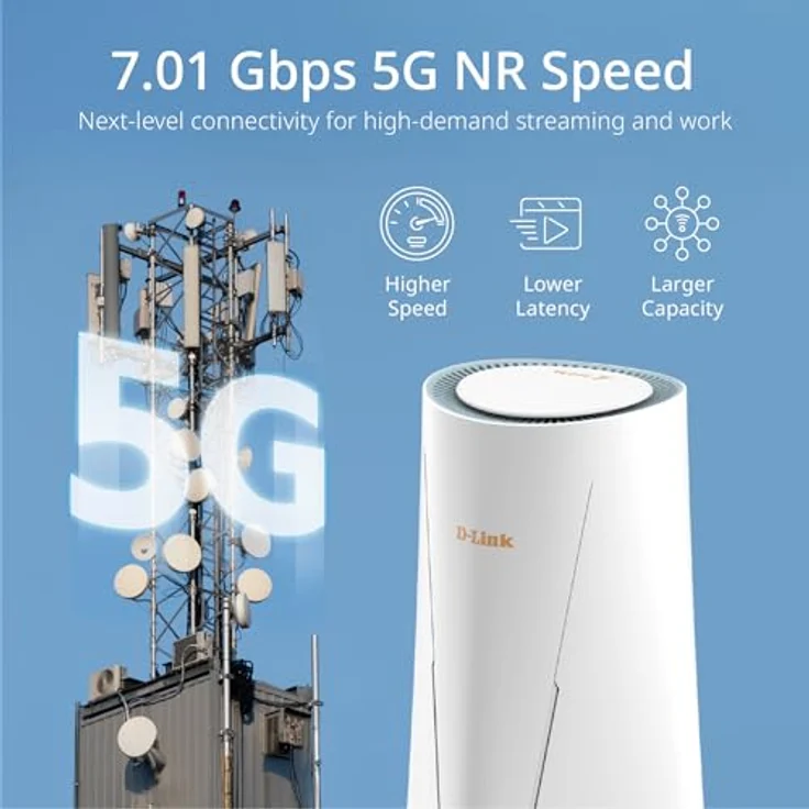 D-Link G572 5G NR BE7200 Wi-Fi 7 Router, ultraschnell mit 7,01 Gbit/s 5G, 7200 Mbit/s Wi-Fi 7, 2.5G WAN-Port, Auto-WAN-Failover, Mesh-kompatibel – Bild 3