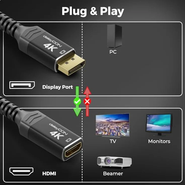 deleyCON 4K DisplayPort auf HDMI Adapter - Aluminium-Stecker Nylonkabel Plug & Play Konverter Schwarz – Bild 2