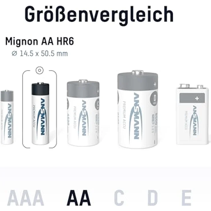 ANSMANN Akku AA Mignon 2500mAh 1,2V NiMH - wiederaufladbare Batterien AA Akkus maxE (geringe Selbstentladung & vorgeladen) ideal für Spielzeug, Funk-Tastatur-Maus, Wii & Xbox Controller (2 Stück) – Bild 3