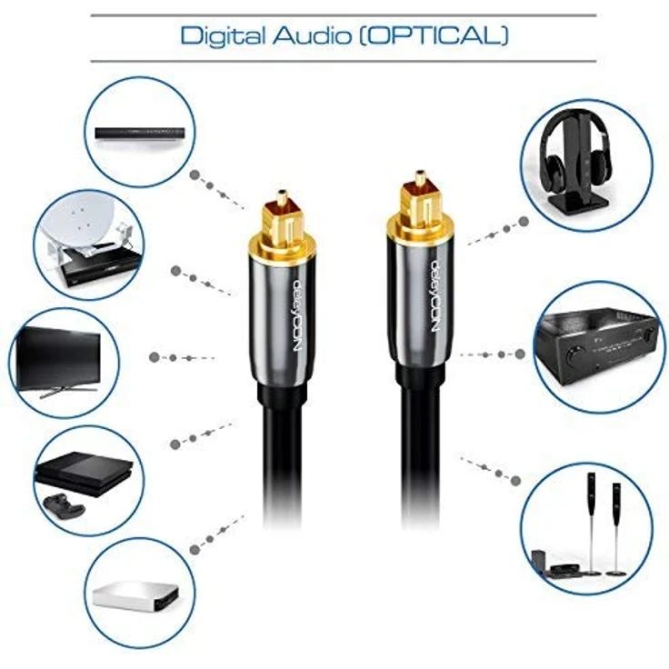 deleyCON Optisches Digital Audio Kabel - S/PDIF - 2x Toslink Stecker 3m - LWL Lichtwellenleiter Kabel - Metallstecker - 5mm - flexibel - Schwarz – Bild 8