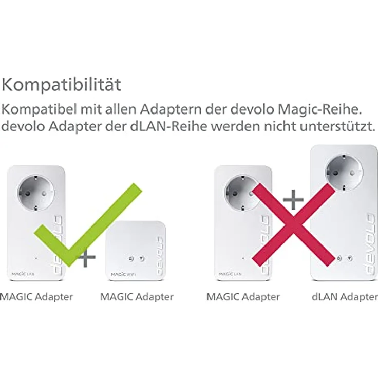 Devolo Magic 1 WiFi Mini Starter Kit (1x Magic 1 WiFi Mini, 1x Magic 1 LAN), Ethernet, Powerline, 1200 MBps, weiß – Bild 8