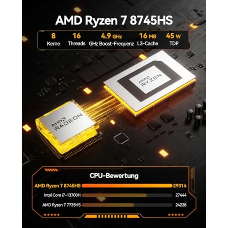 GEEKOM A8 Mini-PC mit AMD Ryzen 7 8745HS, 16GB DDR5, 1TB SSD, vorinstalliertem Windows 11 Pro, AMD Radeon 780M, 6x USB, 8K, für Homeoffice – Bild 2