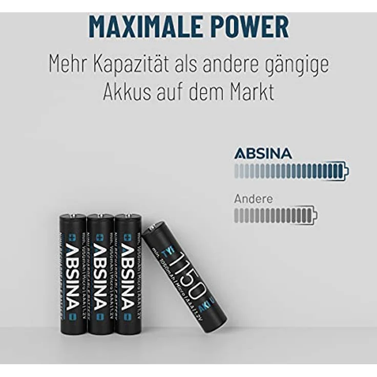 ABSINA AAA Akku 1150 NiMH 4er Pack - Wiederaufladbare AAA Batterien für Geräte mit hohem Stromverbrauch - Ideal für DECT Telefon – Bild 5