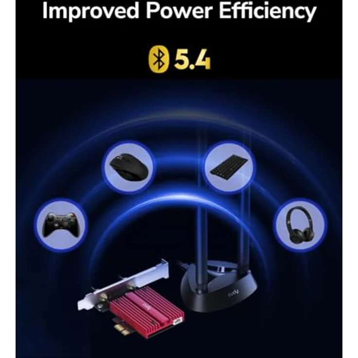 Cudy WiFi 7 WE9300S PCIe WiFi Karte für PC, 6GHz Tri-Band Wireless Adapter, Intel BE200 Chipsatz, Bluetooth 5.4, High Gain Antenne, Einfache Installation – Bild 3