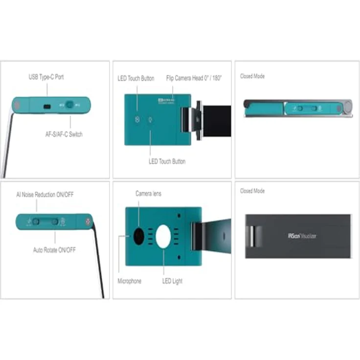 Iris IRIScan Visualizer 7 Dyslexic, 4-in-1 Dokumentenscanner mit 13-MP Kamera und 4K-Streaming – Bild 8
