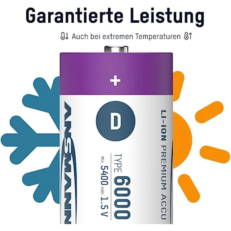ANSMANN 2X Mono D Akkus Li-Ion mit USB Typ-C Anschluss, wiederaufladbar über USB-C/Hohe Leistung von 1,5 Volt & 6000 mAh/Geeignet für Fernsteuerung, Controller, Lampen, Spielzeug, Funkgeräte – Bild 4