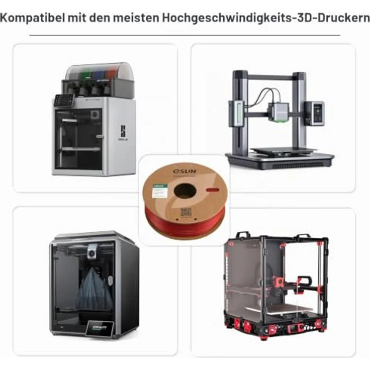 eSUN ABS+HS Filament 1.75mm, Hochgeschwindigkeits ABS+ in Feuerrot, 1KG mit verbesserter Zwischenschichtbindung und hoher Wärmebeständigkeit – Bild 3
